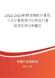 2011-2015年整體櫥柜行業(yè)前十大企業(yè)競爭力分析及行業(yè)投資前景分析報(bào)告