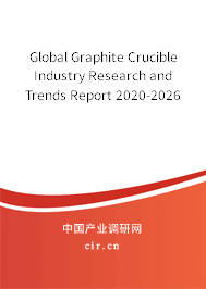 Global Graphite Crucible Industry Research and Trends Report 2020-2026