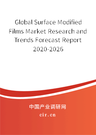 Global Surface Modified Films Market Research and Trends Forecast Report 2020-2026