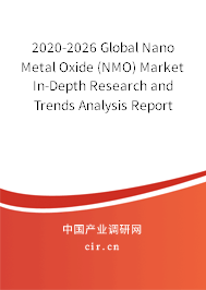 2020-2026 Global Nano Metal Oxide (NMO) Market In-Depth Research and Trends Analysis Report