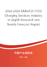 2020-2026 Global EV (PEV) Charging Services Industry In-Depth Research and Trends Forecast Report