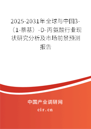 2025-2031年全球與中國3-（1-萘基）-D-丙氨酸行業(yè)現(xiàn)狀研究分析及市場前景預(yù)測報(bào)告
