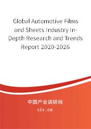 Global Automotive Films and Sheets Industry In-Depth Research and Trends Report 2020-2026