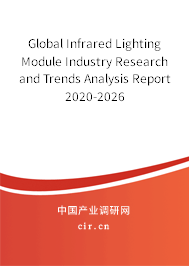 Global Infrared Lighting Module Industry Research and Trends Analysis Report 2020-2026