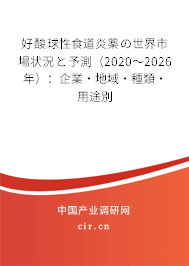 好酸球性食道炎薬の世界市場(chǎng)狀況と予測(cè)（2020～2026年）：企業(yè)·地域·種類·用途別