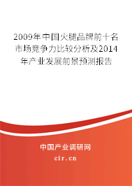 2009年中國(guó)火腿品牌前十名市場(chǎng)競(jìng)爭(zhēng)力比較分析及2014年產(chǎn)業(yè)發(fā)展前景預(yù)測(cè)報(bào)告