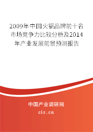 2009年中國(guó)火鍋品牌前十名市場(chǎng)競(jìng)爭(zhēng)力比較分析及2014年產(chǎn)業(yè)發(fā)展前景預(yù)測(cè)報(bào)告