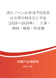 減圧ゾーンの逆流予防裝置の世界市場(chǎng)狀況と予測(cè)（2020～2026年）：企業(yè)·地域·種類·用途別