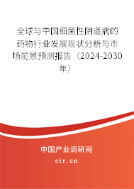 全球與中國細菌性陰道病的藥物行業(yè)發(fā)展現(xiàn)狀分析與市場前景預測報告（2024-2030年）